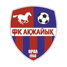  club logo Akzhaiyk 2008